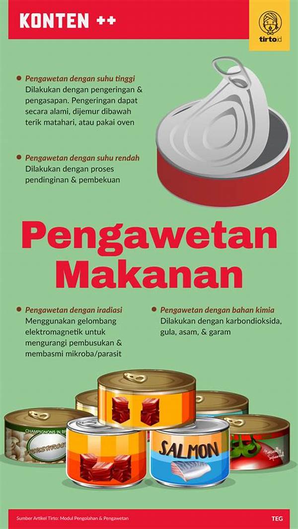 Proses Pengawetan Makanan Alami