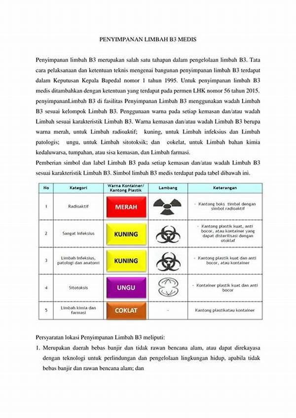 “ketentuan Limbah Medis Dari Pemerintah”