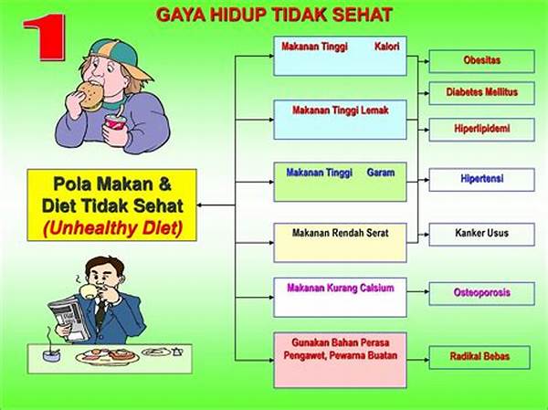 Panduan Diet Bebas Pengawet Buatan
