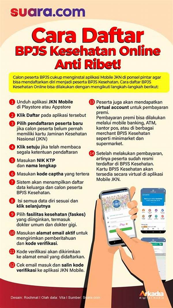Cara Mengaktifkan Bpjs Kesehatan Gratis