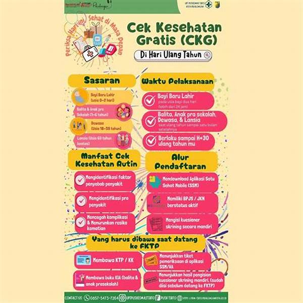 Cek Kesehatan Gratis Puskesmas