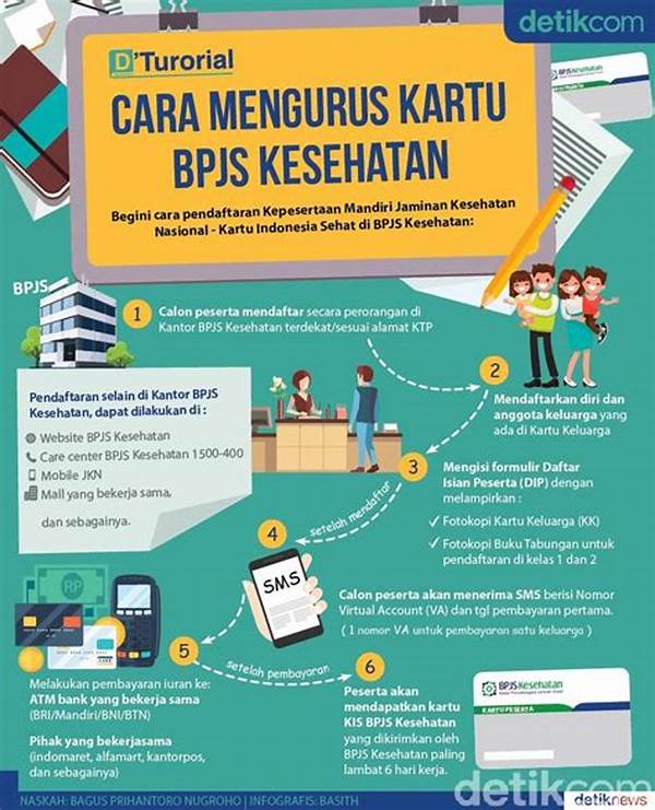 Syarat Mengurus Bpjs Kesehatan